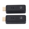 Wireless HD Multimedia Interface Transmitter and Receiver Plug and Play