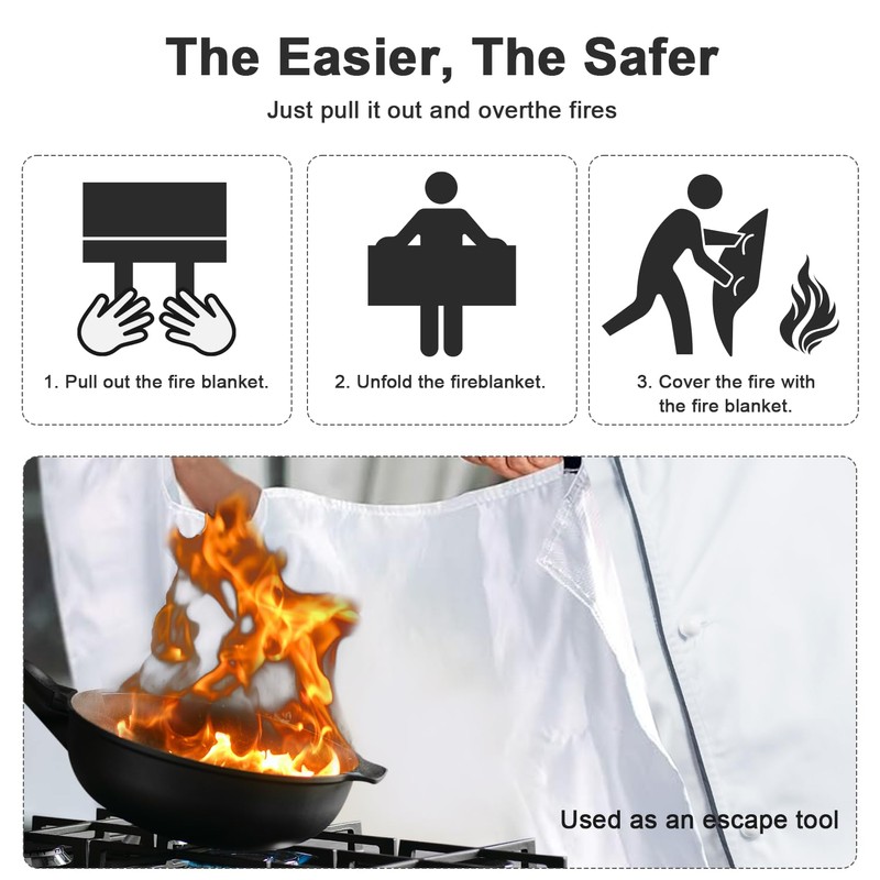 VIKDOOK Fiberglass Fire Blanket For Home Kitchen Camping Emergency 1.0m