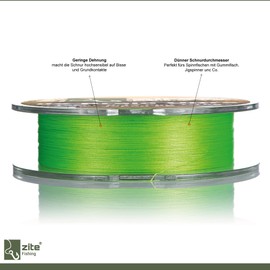 Zite Fishing Round Braided Fishing Line 8-Way Japan PE - 0.12 mm Braided Line Spin Fishing Perch & Zander - Zander Line 155 m Chartreuse