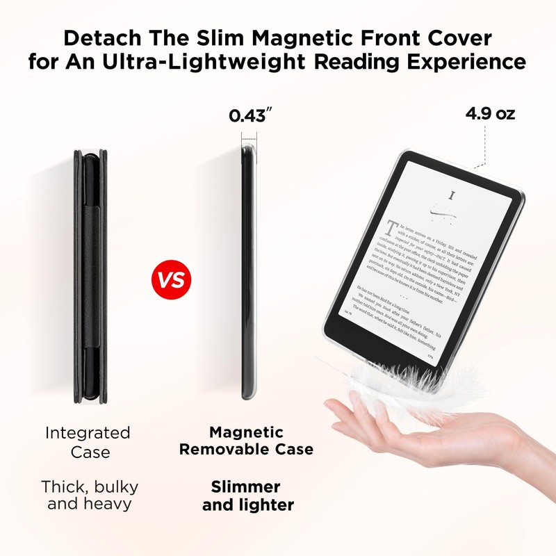 Vane Oak Magnetic Detachable Case for 7'' Kindle Paperwhite &