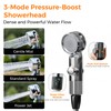 Portable Shower for Camping, Rechargeable Portable Shower Pump with LED