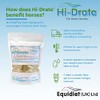 Hi-Drate | 750g
