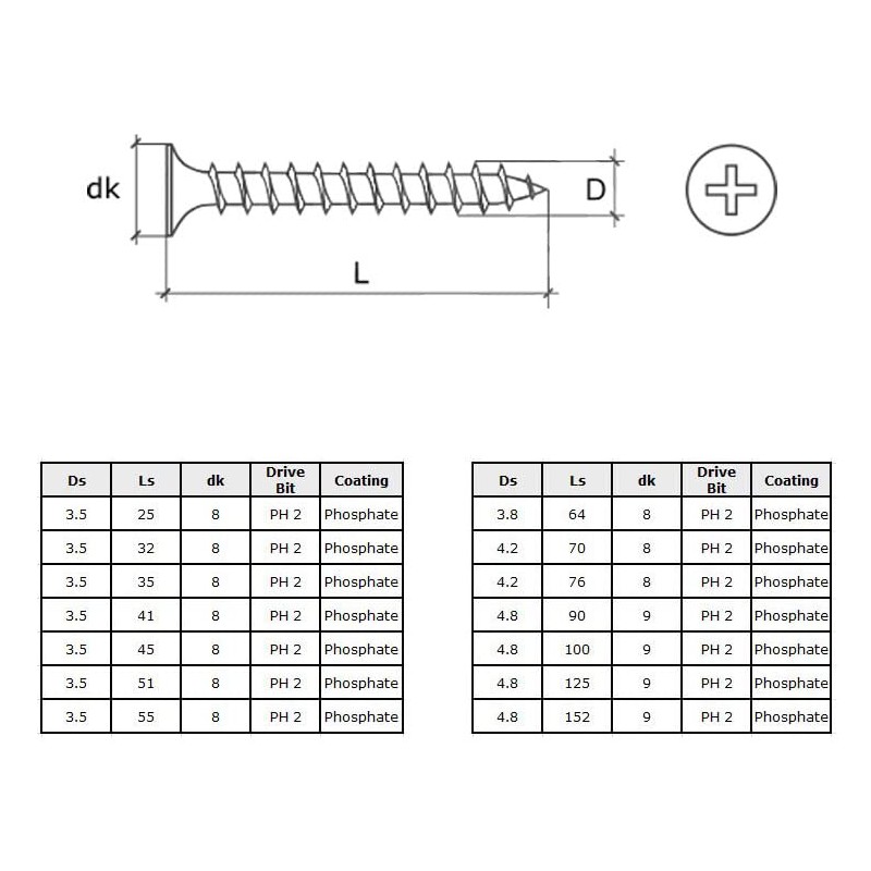 4.2 x 70 mm Black Drywall Screws, Self-Tapping, Phillips Countersunk