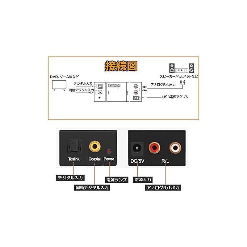 Parishop Digital to Analog Audio Converter Digital to Analog Audio