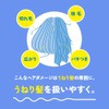 Balalance Hair Hold Milk, Curly Hair, Swell, Care, Non-Rinse Treatment,