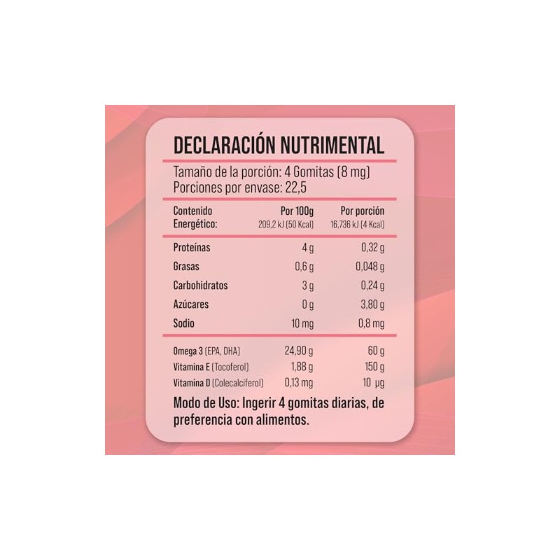 Omega Niños Gomitas Suplemento Vitaminas Aporte Acidos Grasos Epa Dha