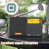 XHDATA D-808 Portable Digital Radio FM SW MW LW SSB