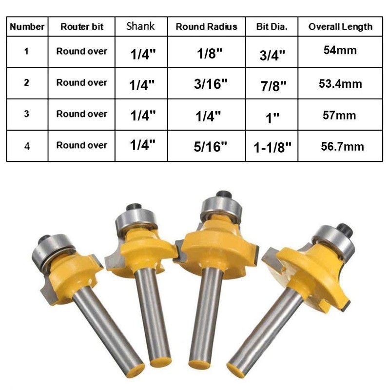 Gasea 4pcs 1/4" Shank Round Over Router Bits Corner Rounding