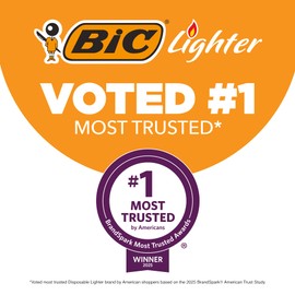 BIC EZ Reach Candle Lighter, The Ultimate Lighters for Candles with Wand, Assorted Home Decor Designs, 3 Count Pack of Long Lighters