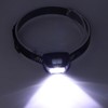 LED Gestures Sensor Headlight Multifunctional Outdoor Waterproof Headlamp for Camping