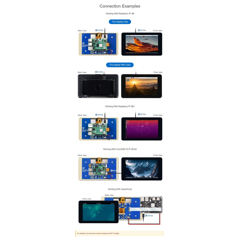 Coolwell 7 inch Capacitive Touch Display for Raspberry Pi 4B
