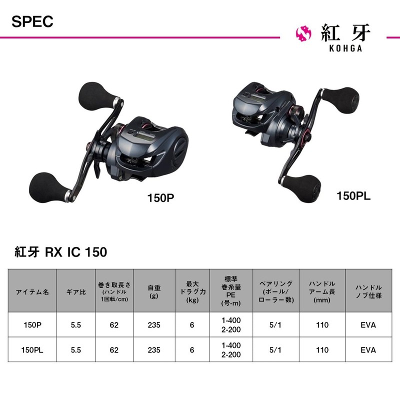 Daiwa 25 Kouga RX IC 150P Bait Reel with Counter