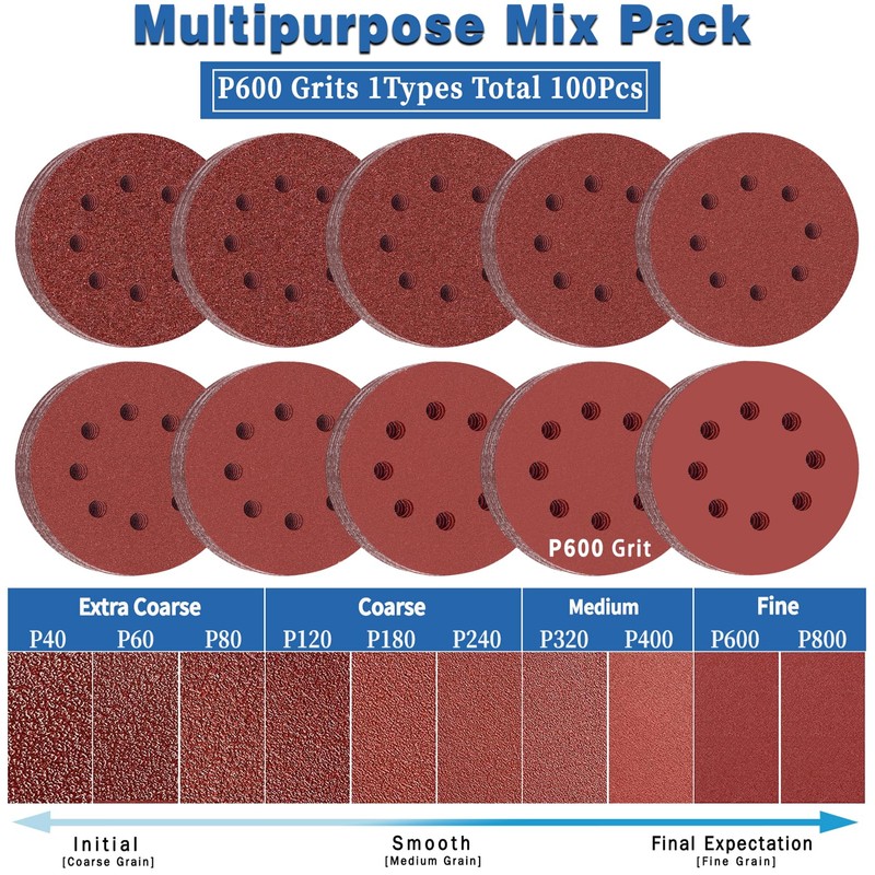 100Pcs 125mm Sanding Discs 600 Grit 8-Holes Hook and Loop