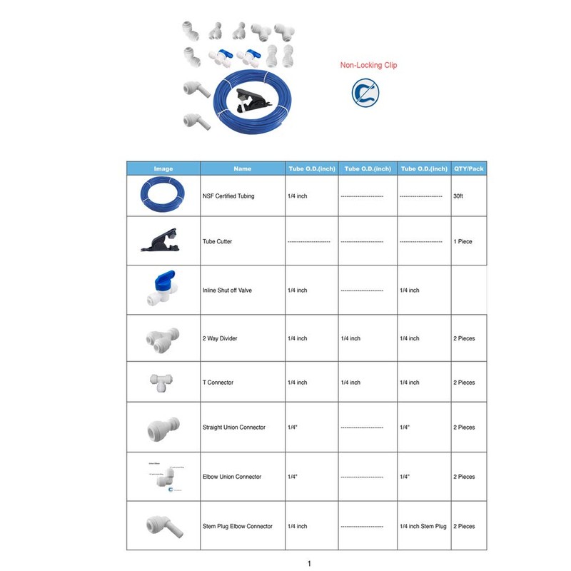 PureSec 30ft Blue RO Tubing 1/4in OD Quick Fitting Combo