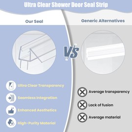 AquivaCoast 2-Pack Shower Door Bottom Seal, (3/8" x 36") Ultra Clear Glass Shower Door Seal Strip, Stop Leaks and Create a Water Barrier