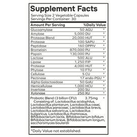 envitamin Slimbiosys Ultra Probiotic Capsule - Pre & Probiotics for Women & Men - Support Your Microbiome