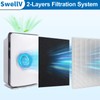 D360 True Replacement Filter D3 Compatible with Winix D360 Includes