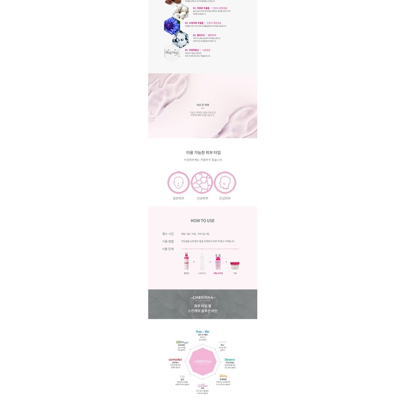 Christina Serum Supreme 30ml / 크리스티나 세럼 슈프림 30ml