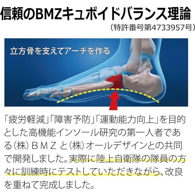 BMZ Cuboid Balance Theory Self-Defense Force Dedicated Functional Insole, Acitafu
