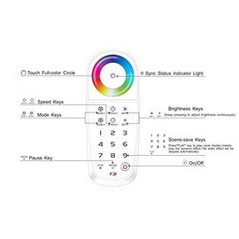 LTRGBW T3 2.4G LED Touch Controller RF Remote Control 8 Zone RGB Single Color LED Strip Light and LED Panel Lighting