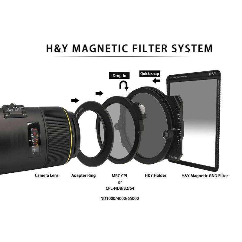 H&Y Adapter Ring 55mm for use with H&Y KH-100 Holder