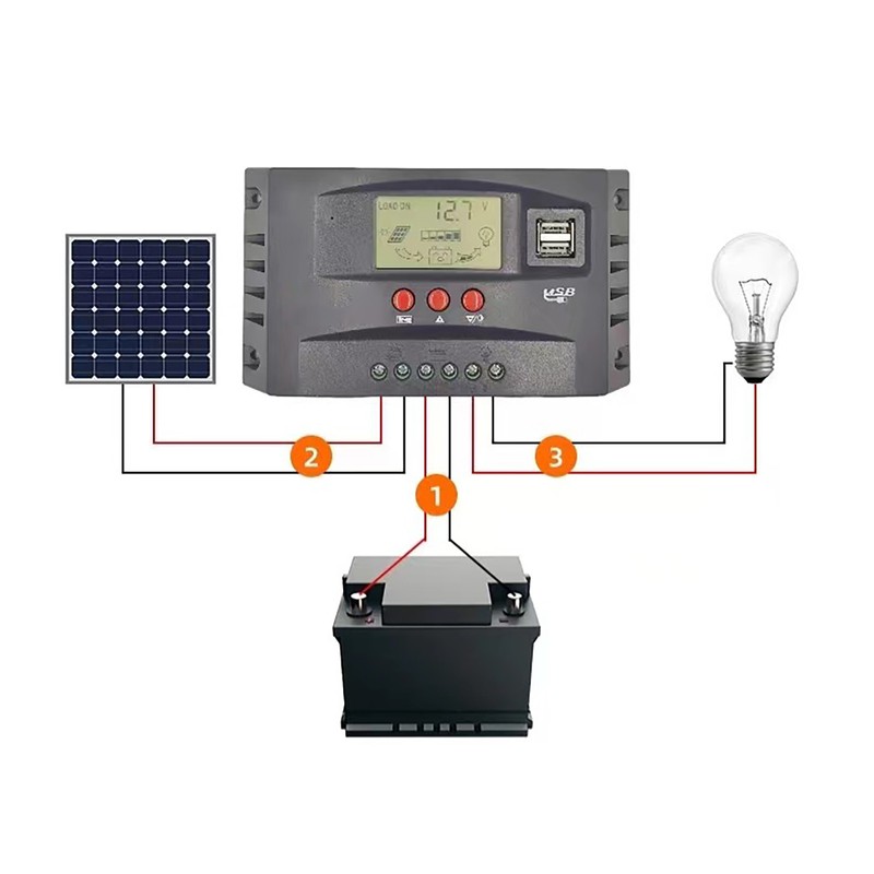 MPPT PV Solar Controller 12V 24V Automatic Voltage Regulation Photovoltaic