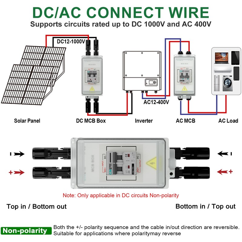 CNLONQ Solar Panel Disconnect Switch 20A 1000V DC PV Circuit