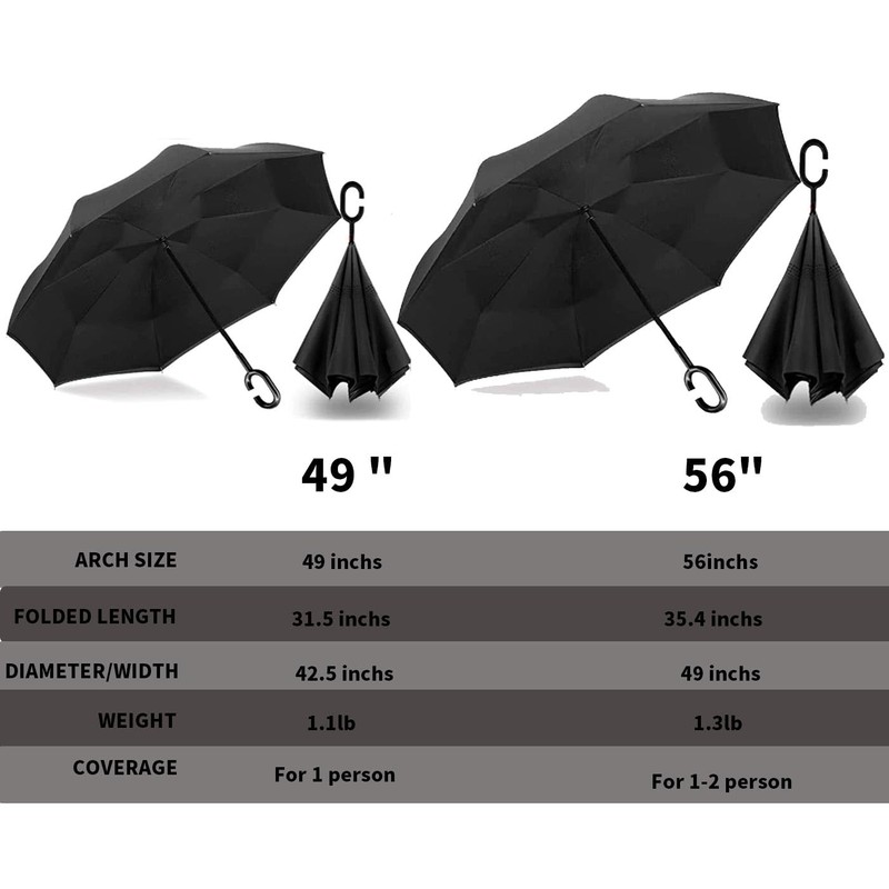 MRTLLOA 40/49/56 Inch Oversize Windproof Inverted Reverse Upside Down Umbrella,