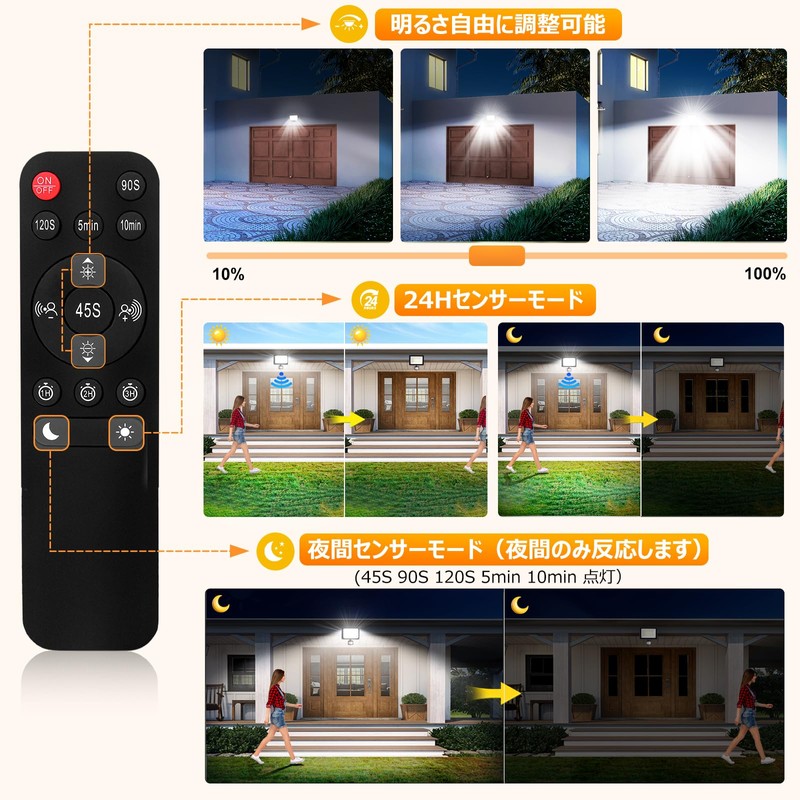MEIKEE Sensor Light, Motion Sensor Light, 35W, 3500LM LED Sensor