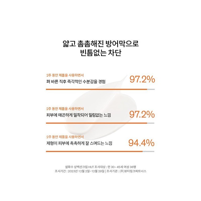 Sulwhasoo 공통상백선크림 50ml SPF50+ Common White Sun Cream 50ml SPF50+