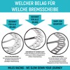 Miles Racing Bicycle Disc Brake Pads Semi-Metallic for Magura MT2