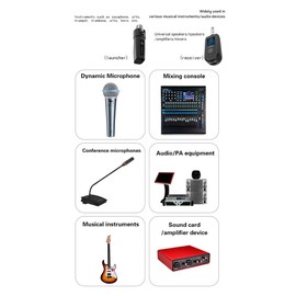 Dytabepl XLR Microphone Wireless Transmitter Receiver, UHF Wireless XLR Transmitter and Receiver for Dynamic Microphones, Audio Mixers, PA Systems