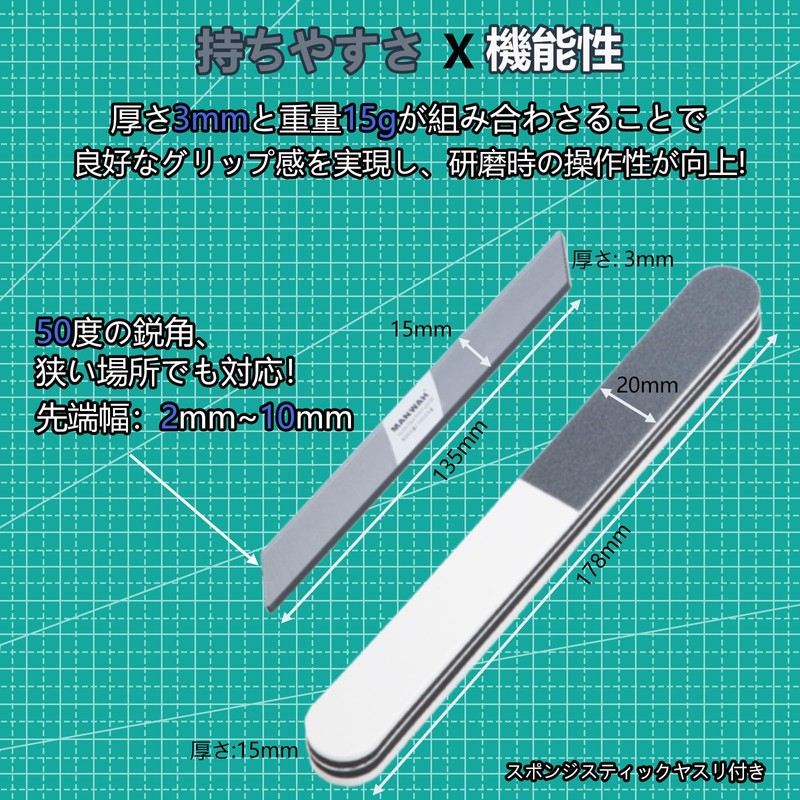 AKEIE Glass File, Plastic Model, For Plastic Model, File Gunpla,