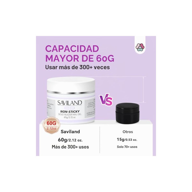 SAVILAND Gel de Uñas Solid Builder - 60G Gel de