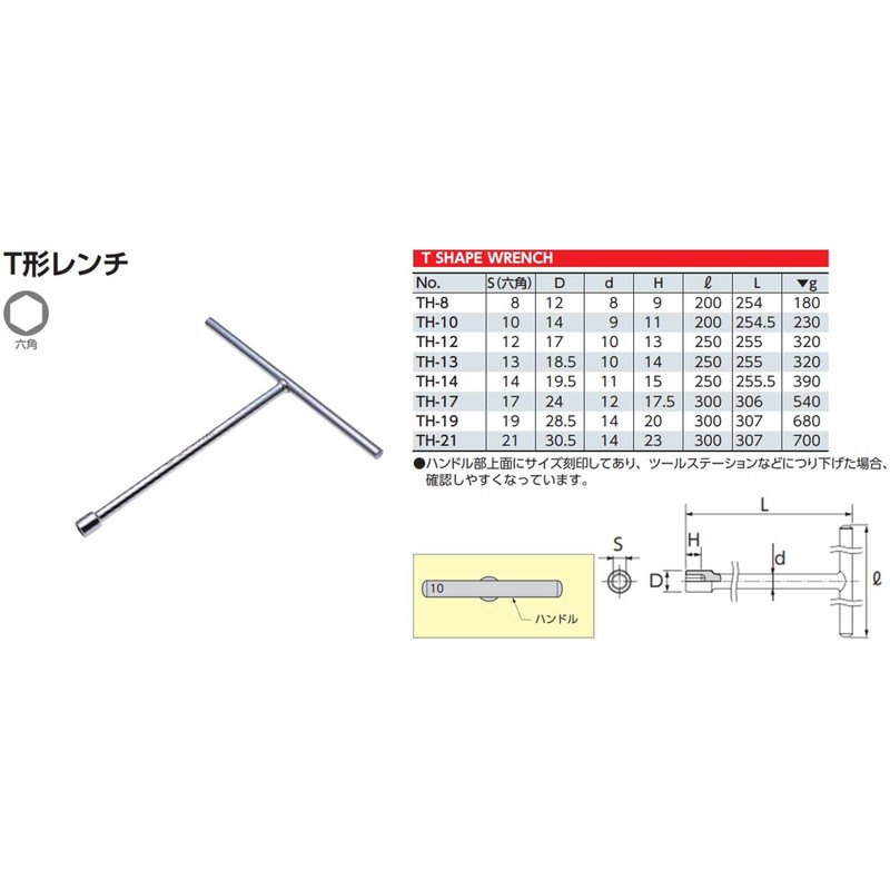 Kyoto Machine Tools (KTC) T-Type Wrench TH-19