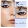 evpct Light Blue Matte Single Eyeshadow Palette, Pastel Sky Blue