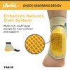 Tuli's Cheetah Heel Cup with Compression Sleeve for Sever’s Disease