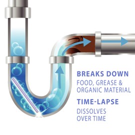 SANI 360° Sani Sticks Drain Cleaner and Deodorizer, 48 Count, Lavender Scent Enzyme Pipe Cleaners, Eliminate Odors, Prevent Clogged Drains, Safe for Sinks, Bathtub Drains, Septic Tanks