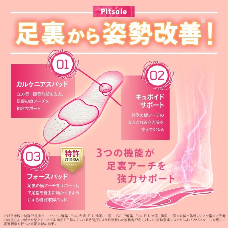 【Black 3+1 Pair Set + 2 Sets of Deodorizing Sheets】PITSOLE