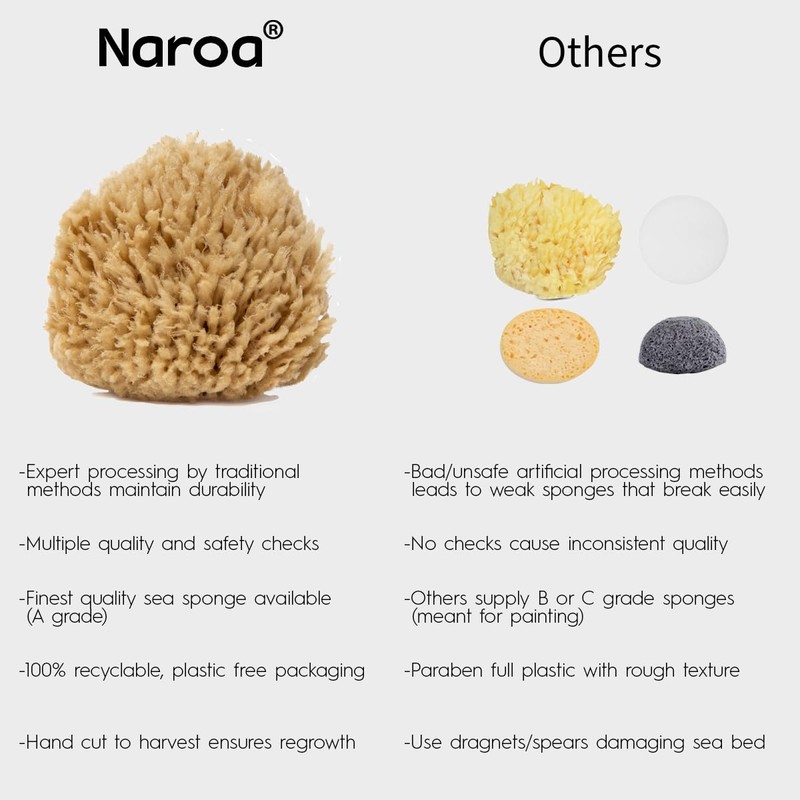 Naroa Natural Baby Sponge | Soft Sea Wool Unbleached Bath