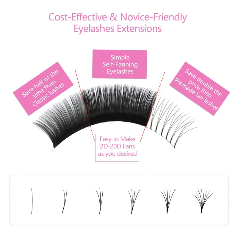 Oreola Easy Fan Lashes 0.07 mm D Curl 1 Second