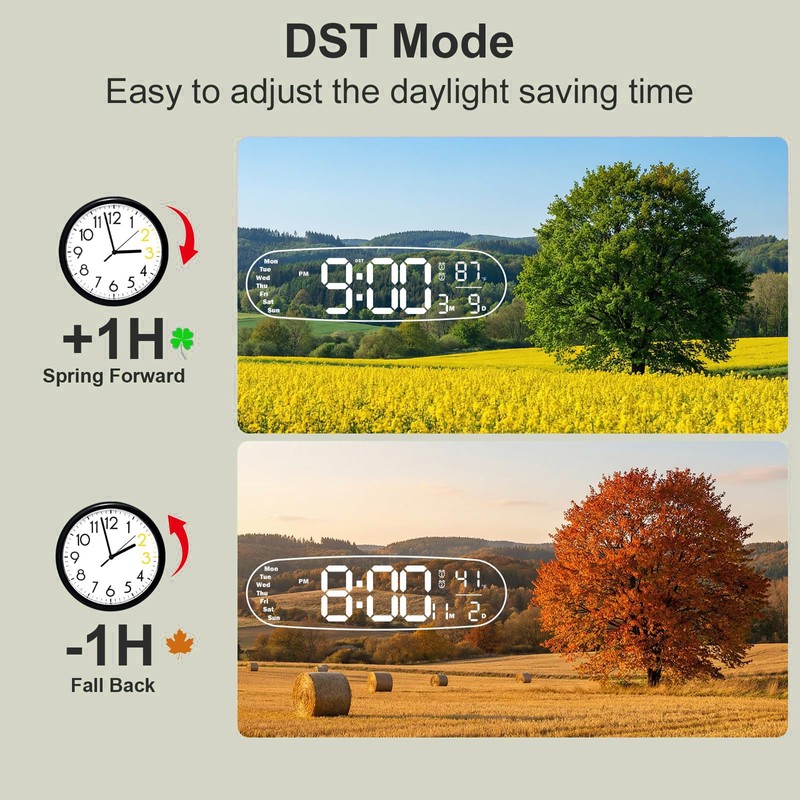ANALOI Large Digital Wall Clock,14.4 inch Large Display Digital Clock