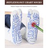 Funkup Reflexology Socks and Tools, Easerelief Socks with Acupressure Pen
