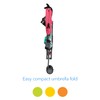 Cosco Character Umbrella Stroller, Easy to Store Anywhere with its