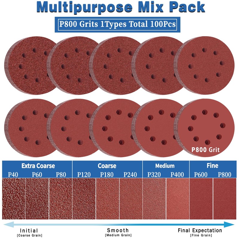 100Pcs 125mm Sanding Discs 800 Grit 8-Holes Hook and Loop