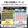 HMB 90000mg バルクヒーロー サプリメント 国内製造 30日分 360粒