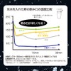 Doshisha Ice Pole Tumbler for Cold Insulation, Vacuum Double Layer