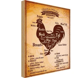 vianmo Wooden Wall Sign 20 x 30 cm - Chicken Cuts Organic Butcher