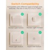 Refoss Smart Relay Switch with Current Measurement Compatible with Home