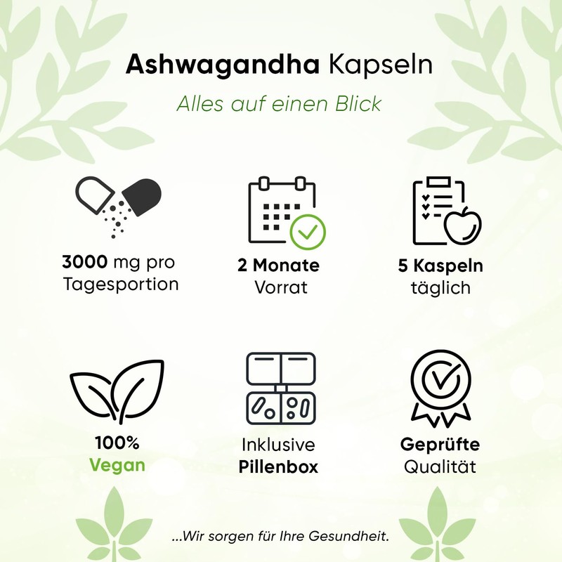 Ashwagandha 365 Capsules | 3000 mg Daily Serving | Includes